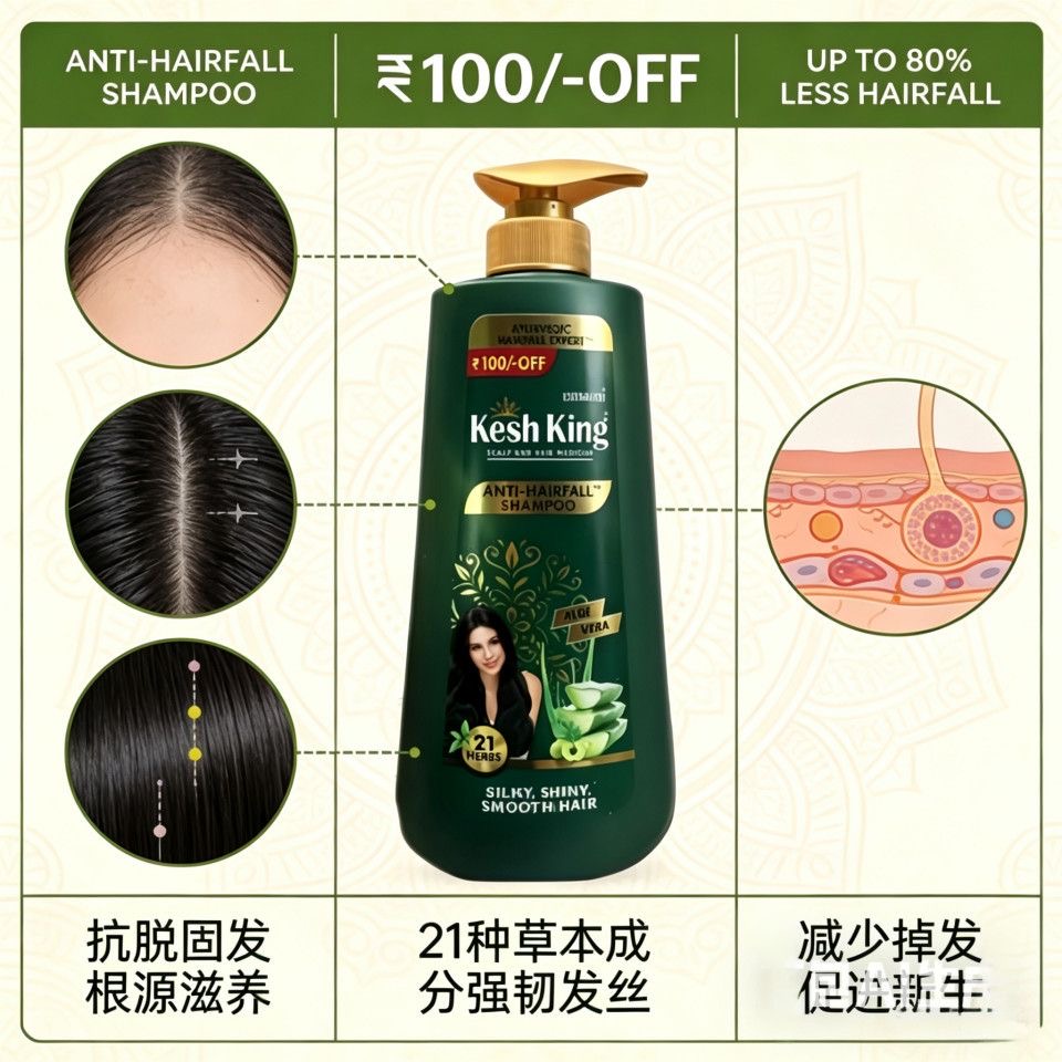Ayurvedisches Pflanzenshampoo  – Ayurvedic & Herbal Wellness Kits Bewertung und Preis